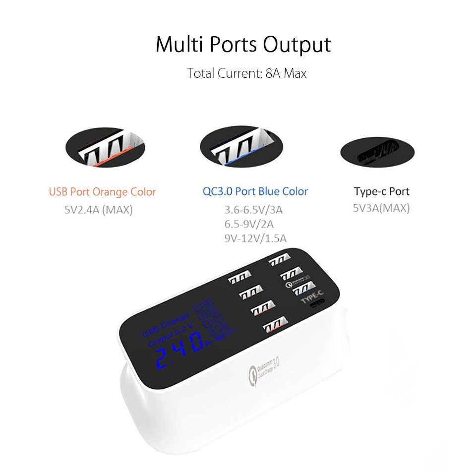 Quick Charge 3.0 Smart USB Charger Station