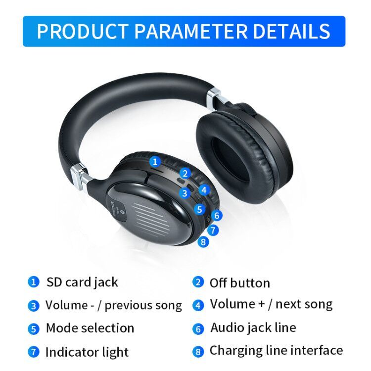 True Wireless BT5.0 Gaming Headset TM061
