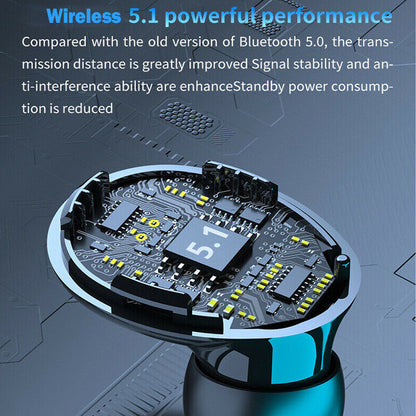 TWS Bluetooth 5.0 Waterproof Sport Earbuds