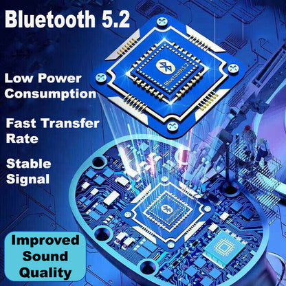 TWS Bluetooth 5.0 Waterproof Sport Earbuds